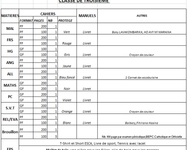 LISTES DES FOURNITURES SCOLAIRE CLASSE DE TROISIEME