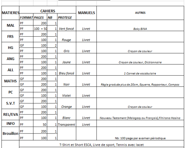 LISTES DES FOURNITURES SCOLAIRE CLASSE DE QUATRIEME